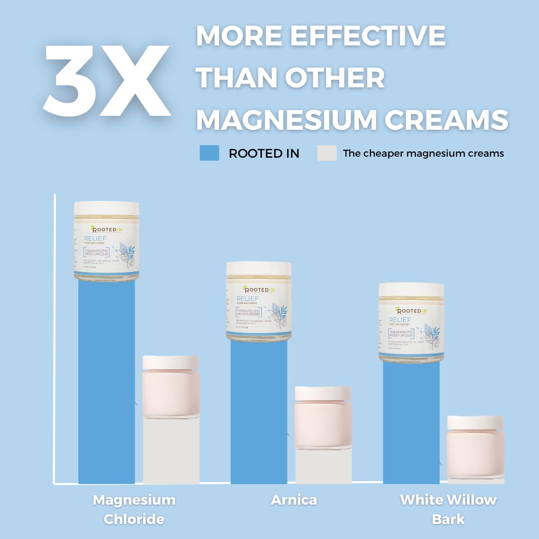Rooted In Relief Magnesium Cream – 500mg Magnesium Chloride per Teaspoon – Enriched with Arnica, Comfrey & Botanical Blend – Targeted Muscle Support & Topical Relaxation – 4 oz Glass Jar Rooted In buy australia supplements