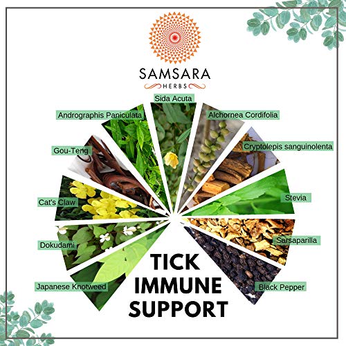 Samsara Herbs Tick Immune Support - The Original Herbal Formula (240 Capsules) Samsara Herbs buy australia supplements