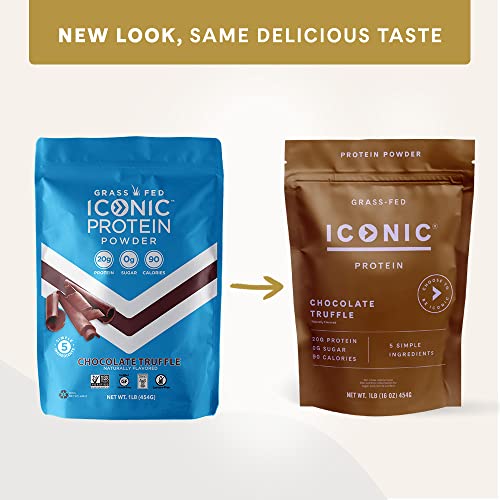 ICONIC Protein Powder, Chocolate Truffle - Sugar Free, Low Carb Protein Powder ICONIC buy australia supplements