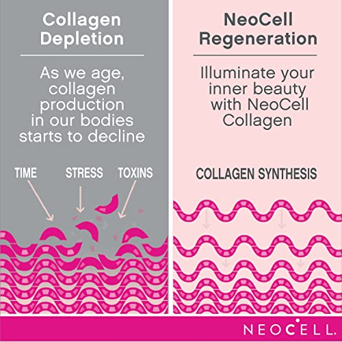 Neocell Super Collagen Vitamin C - Pack of 120 Tablets Neocell buy australia supplements