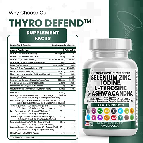 Selenium 300mcg Zinc 50mg Iodine 500mcg L Tyrosine 500mg Ashwagan