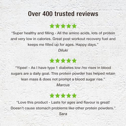 BodyMe Organic Vegan Protein Powder Blend, Cacao Coconut - Unsweetened, Low Carb BodyMeBuy Supplements Australia
