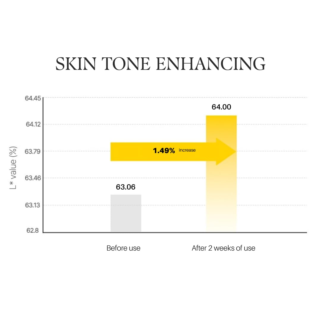 d'alba Piedmont White Truffle Vita Toning Serum Toner, Glass Skin with Double Vitamin Skincare, Face Moisturizer, (6.09 fl. oz) d'alba Piedmont