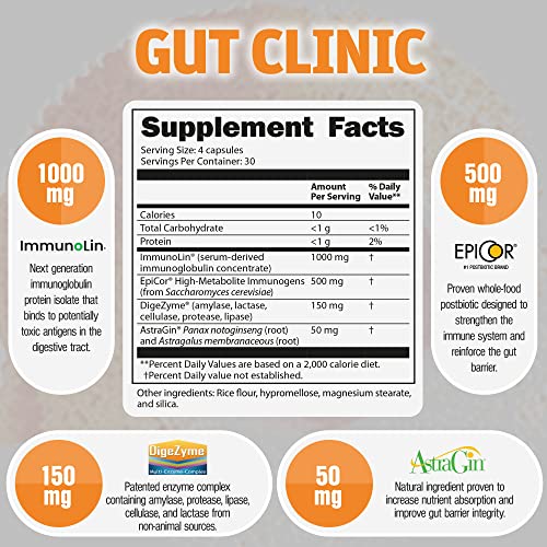 Salt Wrap Gut Clinic – Postbiotics for Digestive Symptoms, Complete Gut Health Salt Wrap buy australia supplements