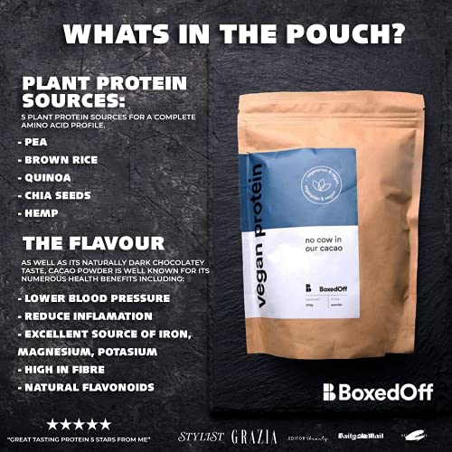 Vegan Protein Powder, Complete Plant Based Protein - 5 Plant Protein Sources - No Additives Boxed OffBuy Supplements Australia