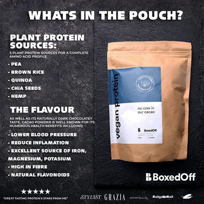 Vegan Protein Powder, Complete Plant Based Protein - 5 Plant Protein Sources - No Additives Boxed OffBuy Supplements Australia
