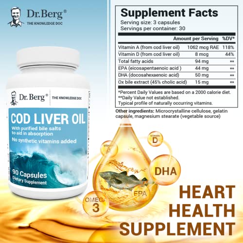 Dr. Berg Cod Liver Oil Capsules from Wild Caught Cod - No Smells or Bad Aftertaste Dr. Berg Nutritionals buy australia supplements