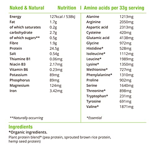 BodyMe Organic Vegan Protein Powder Blend, Naked Natural - Unsweetened, Low Carb BodyMeBuy Supplements Australia