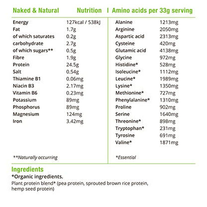 BodyMe Organic Vegan Protein Powder Blend, Naked Natural - Unsweetened, Low Carb BodyMeBuy Supplements Australia
