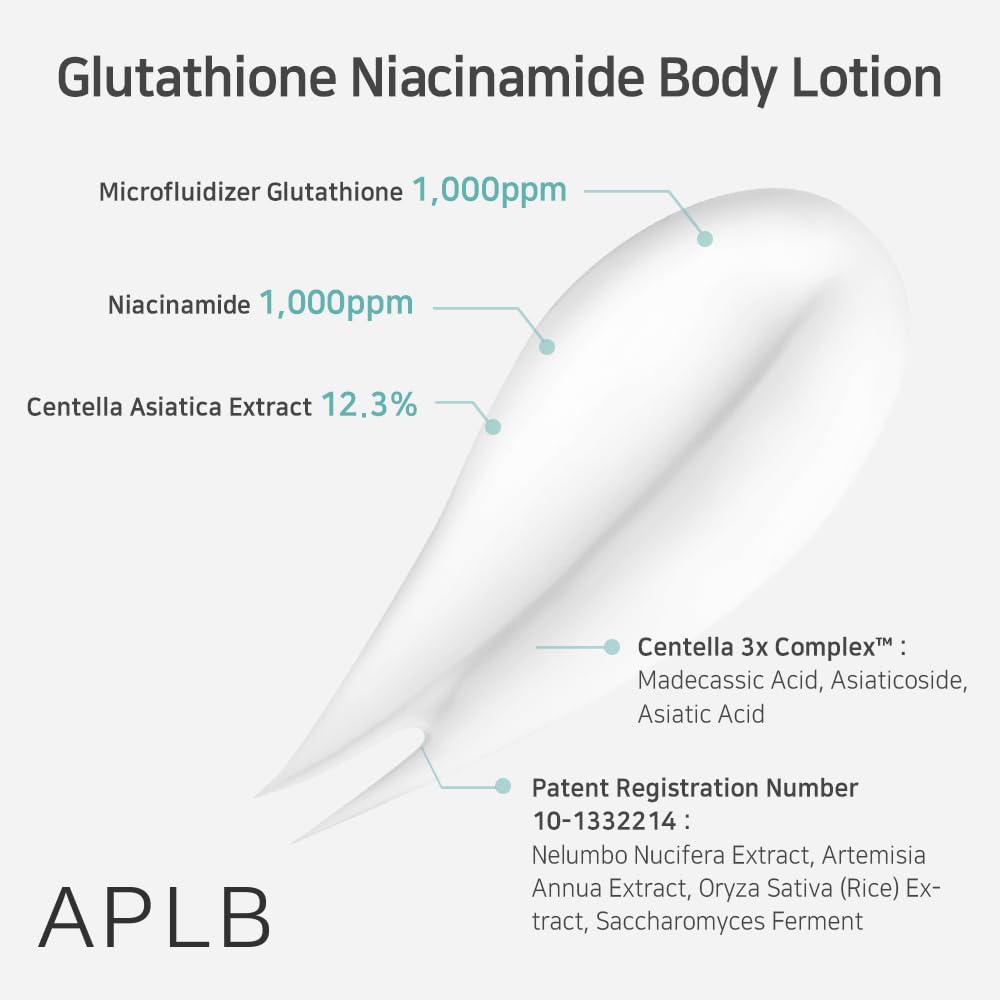 APLB Glutathione Niacinamide Body Lotion | LIPO GLUTA NIAC CEN™ 12.5% 10.14 FL.OZ/Korean Skincare, Long lasting hydration, Revitalize for gentle and improve skin texture APLB
