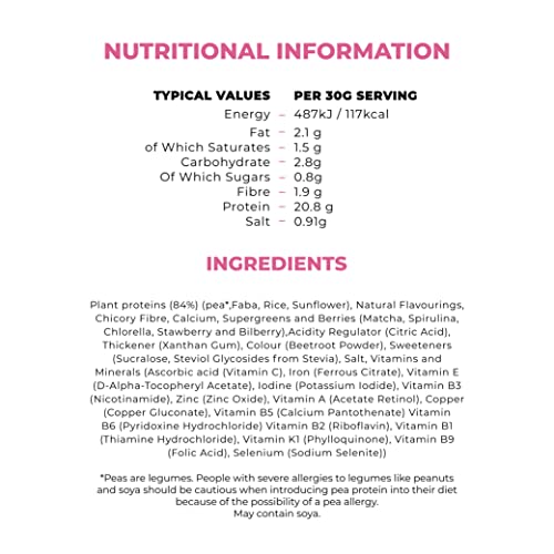 Mighty Ultimate Vegan Protein Powder, Super Berry Flavour, (17 Servings, 510g Bag without Scoop) MIGHTYBuy Supplements Australia