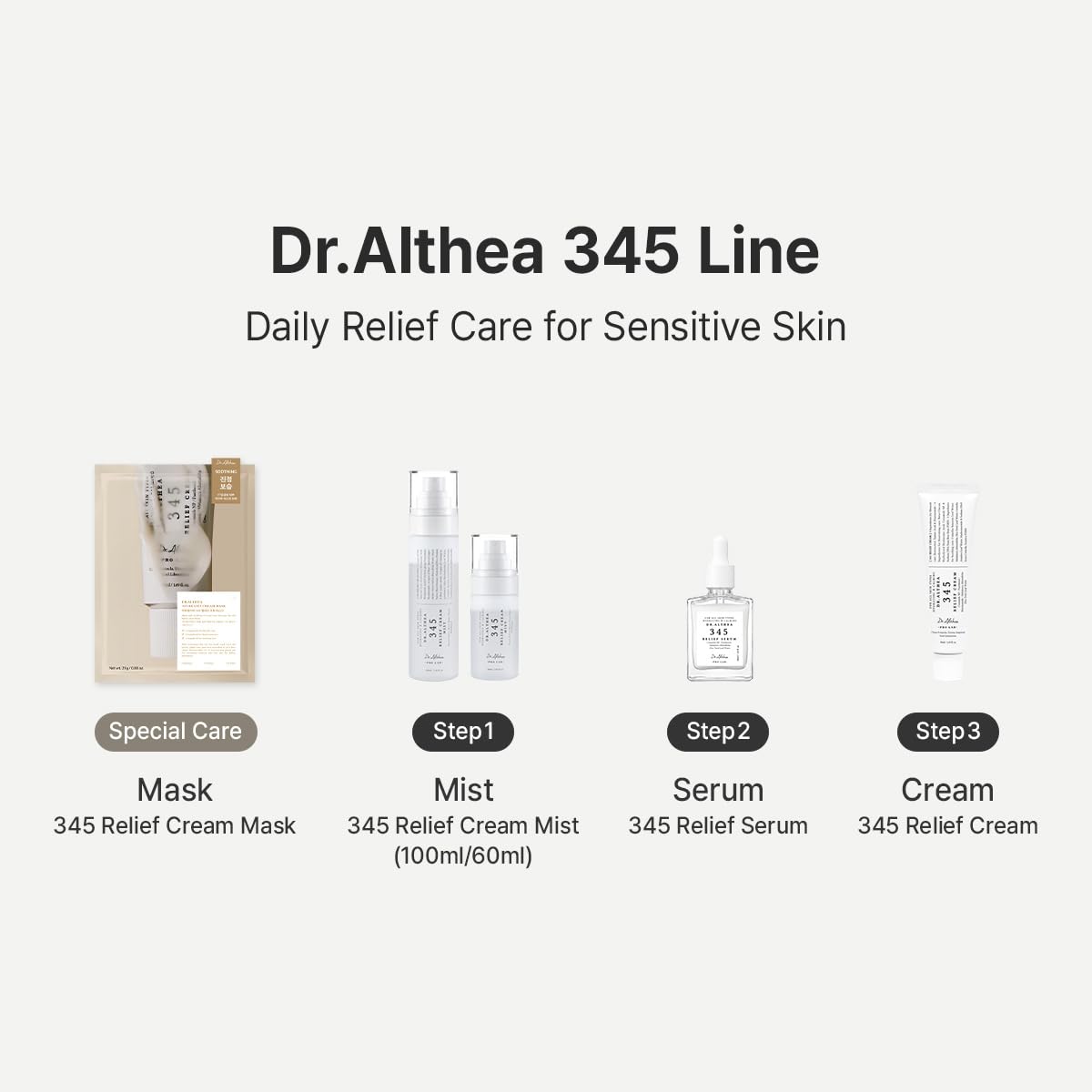 Dr.Althea 345 Relief Cream Mist, Korean Vegan Skin Care, 3.38 Fl Oz Dr.Althea