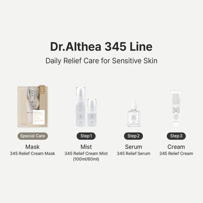 Dr.Althea 345 Relief Cream Mist, Korean Vegan Skin Care, 3.38 Fl Oz Dr.Althea