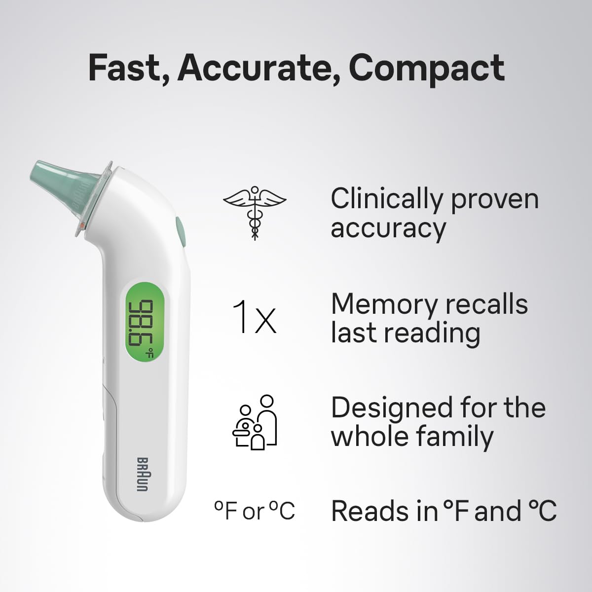 Braun ThermoScan 4 Digital Ear Thermometer for Kids and Adults, Professional Accuracy, Color Coded and Audio Fever Guidance for Babies, Toddlers Gsupps Australia
