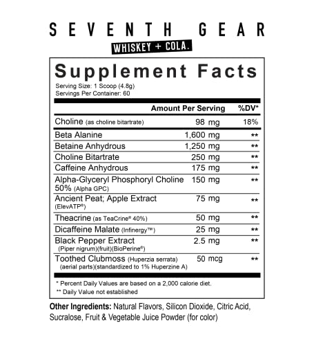 Axe & Sledge Seventh Gear V2 High-Stimulant Pre-Workout, Increases Energy, Focus Axe & Sledge buy australia supplements