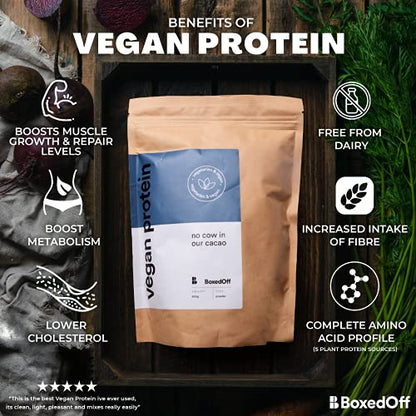 Vegan Protein Powder, Complete Plant Based Protein - 5 Plant Protein Sources - No Additives Boxed OffBuy Supplements Australia