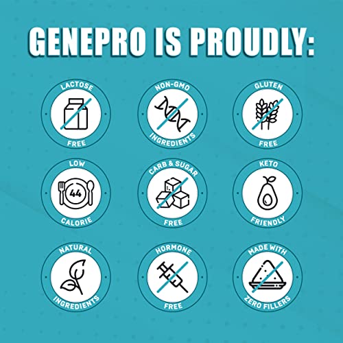 Genepro Unflavored Protein Powder - New Formula - Lactose-Free, Gluten-Free Genepro Gen. 3 The Protein Solution buy australia supplements