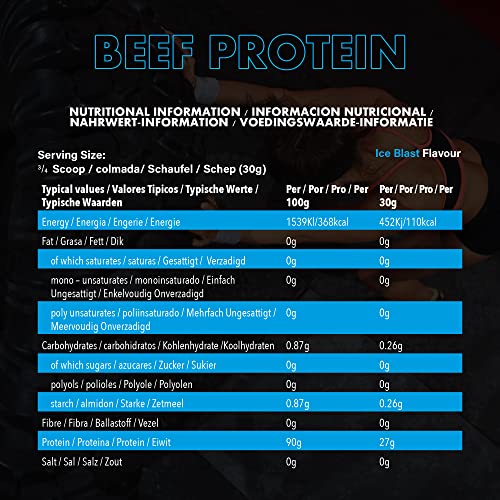 NXT Nutrition Beef Protein Isolate Powder - Protein Powder High in Natural Amino Acids NXT Nutrition buy australia supplements