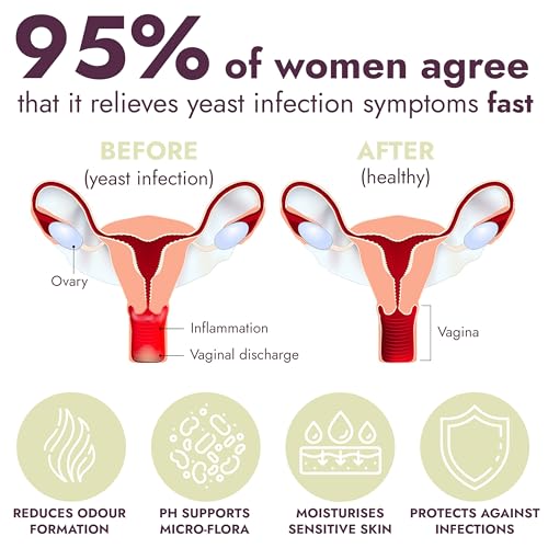 Yeast Infection Treatment for Women | 7 Pre-Filled Applicators w/ Borax | Antifungal Ointment Terramed Just Think Comfort buy australia supplements
