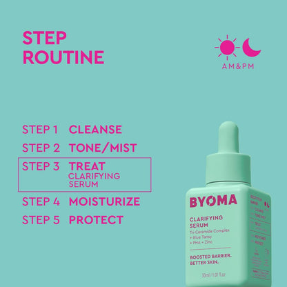 BYOMA Clarifying Serum Barrier Repair for Acne Prone Skin (30ml) BYOMA