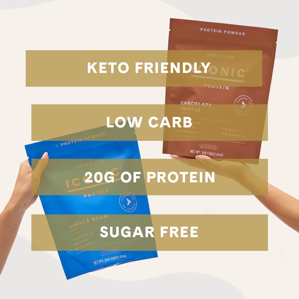 ICONIC Protein Powder, Vanilla Bean - Sugar Free, Low Carb Protein Powder - Lactose Free ICONIC buy australia supplements