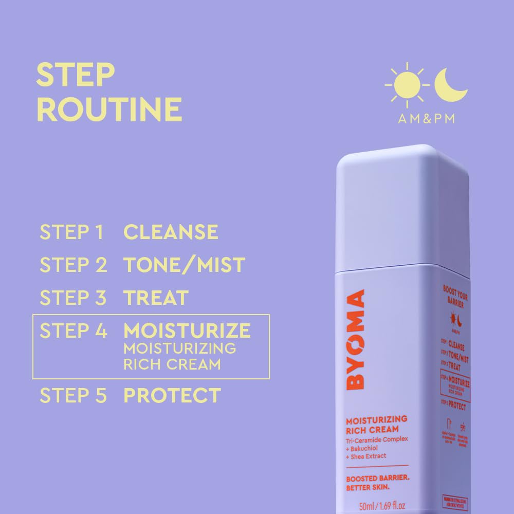 BYOMA Moisturizing Rich Cream BYOMA