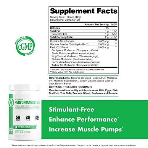 PerformanceOne Best Stimulant-Free Pre Workout Powder by NutraOne for Women and Men NutraOne Nutrition buy australia supplements