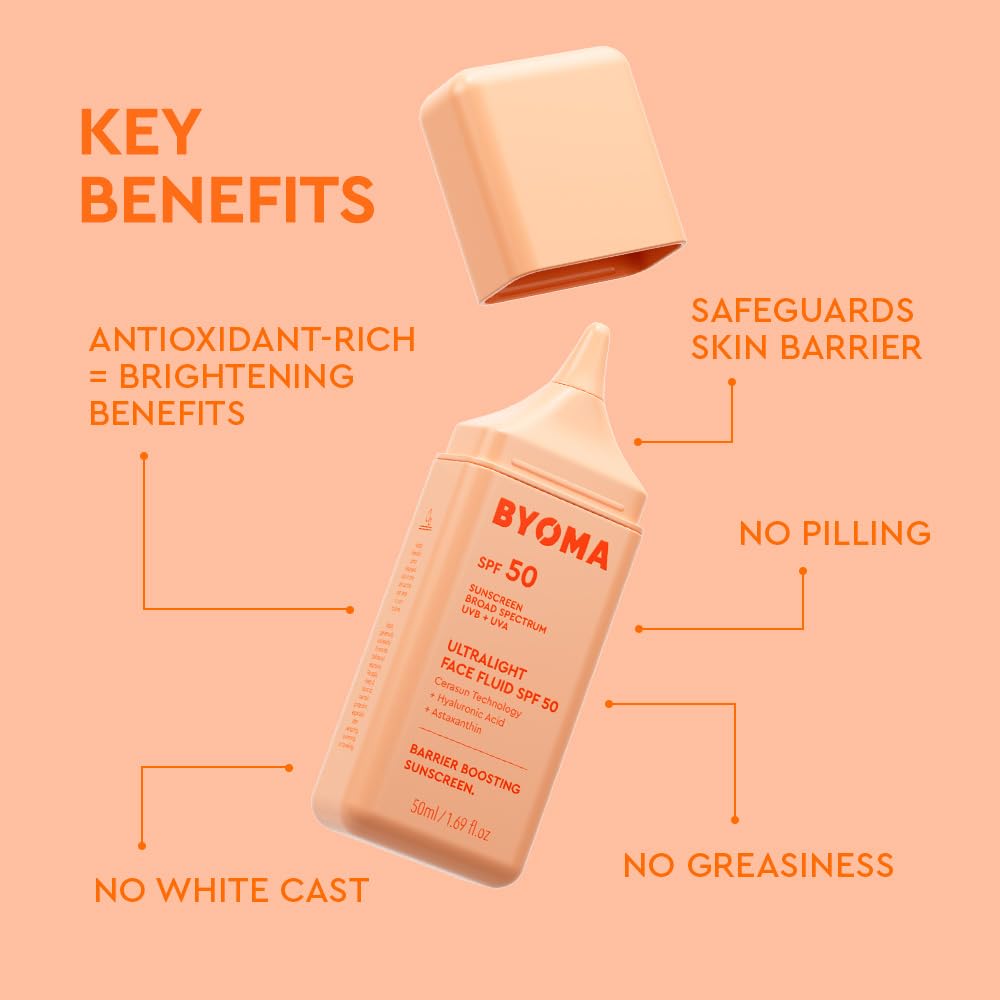 BYOMA Ultralight Face Fluid SPF 50 BYOMA