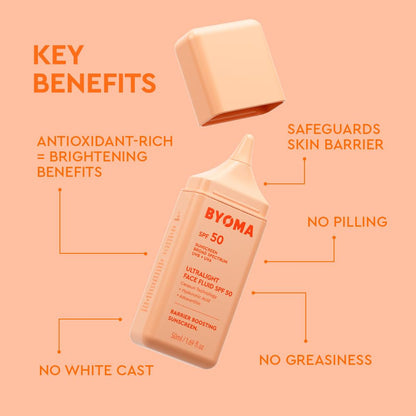 BYOMA Ultralight Face Fluid SPF 50 BYOMA