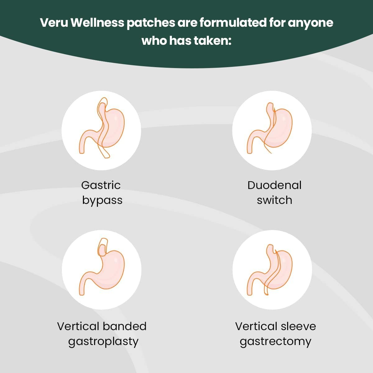 Veru Wellness Bariatric Immune, D3/K2 - Post Bariatric Gastric Bypass and Sleeve Gastrectomy - Non Ingest Patch (60 Days) Veru Wellness buy australia supplements