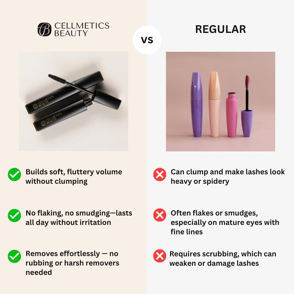 Cellmetics Mascara for Older Women 60 Plus, Volumizing & Lengthening Tubing Mascara with Lash Growth Effect, Hypoallergenic, Smudge-Free and Gentle for Sensitive Eyes (Black, New Formula) CELLMETICS BEAUTY