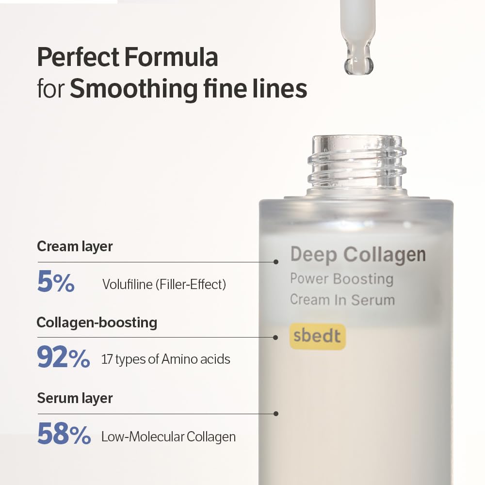 SUNGBOON EDITOR Deep Collagen Serum, 5% Volufiline, Hydrating, 1.01 fl oz SUNGBOON EDITOR