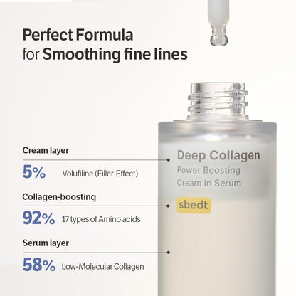 SUNGBOON EDITOR Deep Collagen Serum, 5% Volufiline, Hydrating, 1.01 fl oz SUNGBOON EDITOR