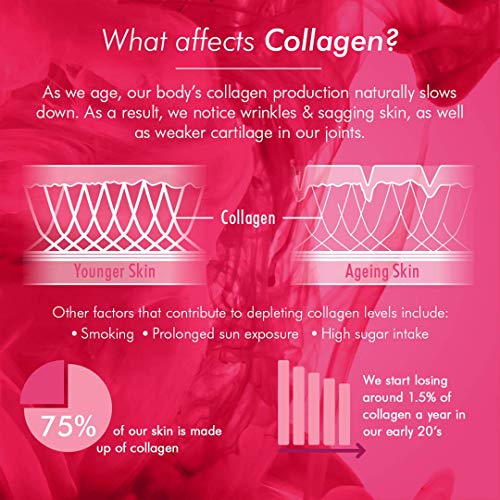 Bioglan Collagen Effervescent | 1000mg | Hydrolysed Marine Collagen Bioglan buy australia supplements