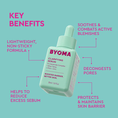 BYOMA Clarifying Serum Barrier Repair for Acne Prone Skin (30ml) BYOMA