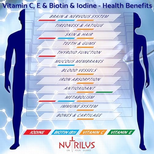 Marine Collagen Complex 60 Capsules 500mg with PureSea Seaweed Providing Iodine Nutrilus buy australia supplements