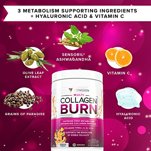 Hydrolyzed Collagen Peptides Powder for Women - Slimming Multi Collagen Burn Ultimate Vitauthority buy australia supplements