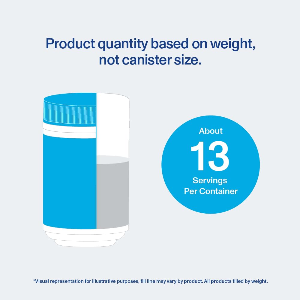 Vital Proteins Collagen Powder Supplement Hydrolyzed Peptides with Hyaluronic Acid Vital Proteins buy australia supplements