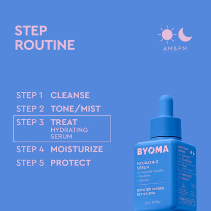 BYOMA Hydrating Serum BYOMA