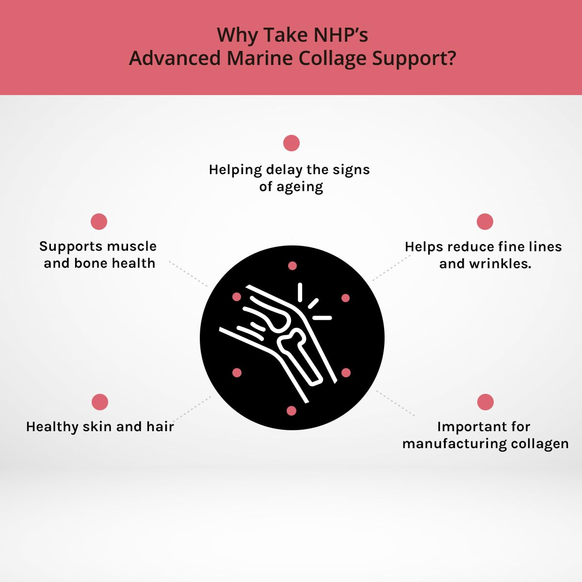 Advanced Marine Collagen Support, specifically Designed to Support Skin NHP The Natural Health Practice buy australia supplements