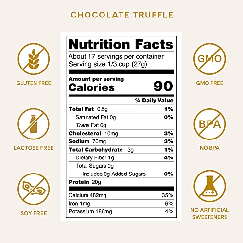ICONIC Protein Powder, Chocolate Truffle - Sugar Free, Low Carb Protein Powder ICONIC buy australia supplements