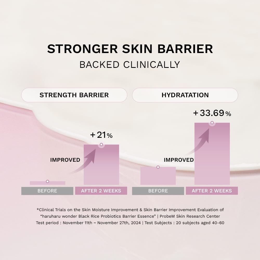 haruharu wonder Black Rice Probiotics Barrier Essence, 4.05 fl. oz HARUHARU