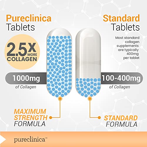 UltraColl Marine Collagen 1000mg x 180 tablets (6 months supply). The only patented anti-aging collagen types I, II, III, and VII. Pureclinica buy australia supplements
