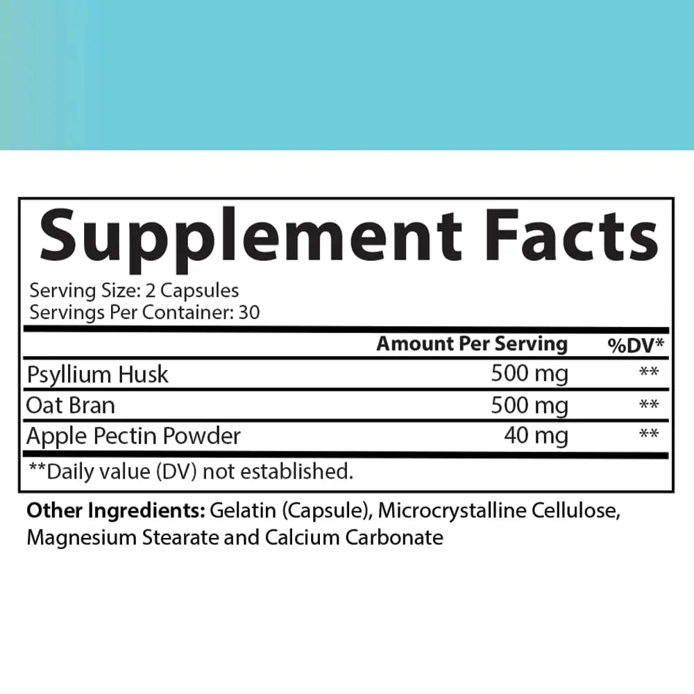 Angry Supplements Tri-Fiber Digestive Health Complex – Psyllium Husk, Oat Bran & Apple Pectin – Prebiotic Fiber for Gut Health & Regularity – 60 Capsules (2-Bottles) Angry Supplements