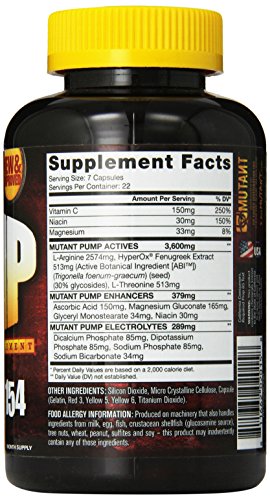 Mutant Pump – Pre-Workout Capsules, Gives You The Insane Pump You Demand Mutant buy australia supplements