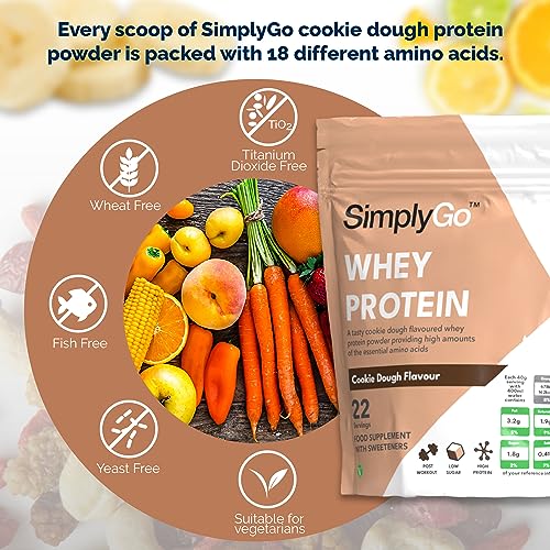 SimplyGo Whey Protein Powder | 900g | Simply Add 30g to Water, Juice or Shakes (Cookie Dough) Simply Supplements buy australia supplements