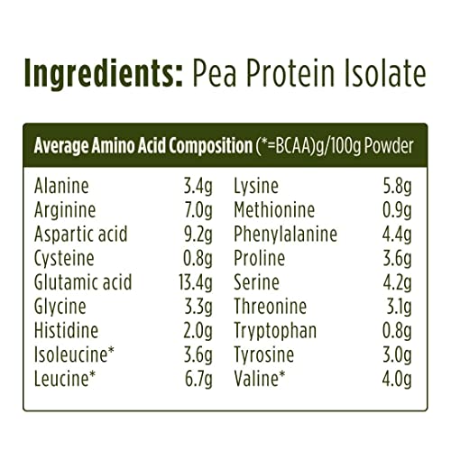 Pulsin - Unflavoured Vegan Pea Protein Powder - 250g - 8.0g Protein, 0g Carbs, 41 Kcals Per Serving Pulsin buy australia supplements