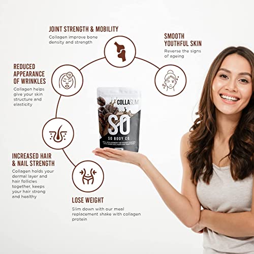 CollaSlim, Meal Replacement Shake with Added Collagen, Vitamins and Minerals, 800g, Balanced Meal Shake, Healthy Shake, Coffee Diet Shake. So Body Co buy australia supplements