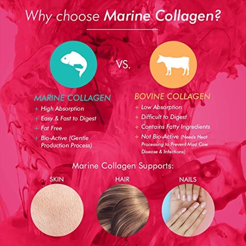 Bioglan Collagen Effervescent | 1000mg | Hydrolysed Marine Collagen Bioglan buy australia supplements