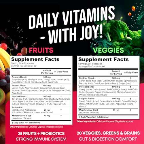 Fruits and Veggies Supplement - High Fiber Supplement for Immunity, Gut & Energy JOYLI Nutrition buy australia supplements